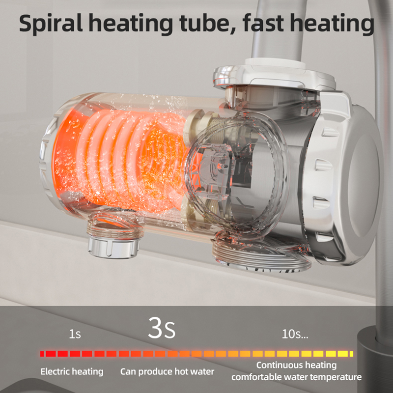 Elektryczny podgrzewacz wody 3 – Home Bathroom Water Heater recenzja i cena