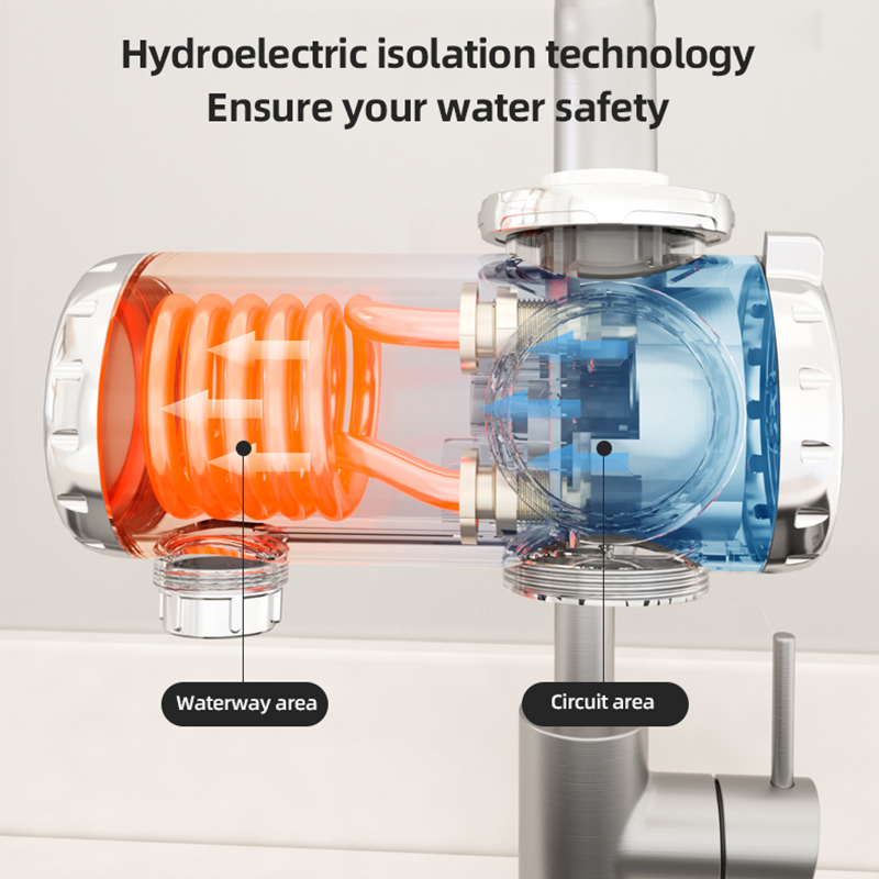 Elektryczny podgrzewacz wody 3 – Home Bathroom Water Heater recenzja i cena