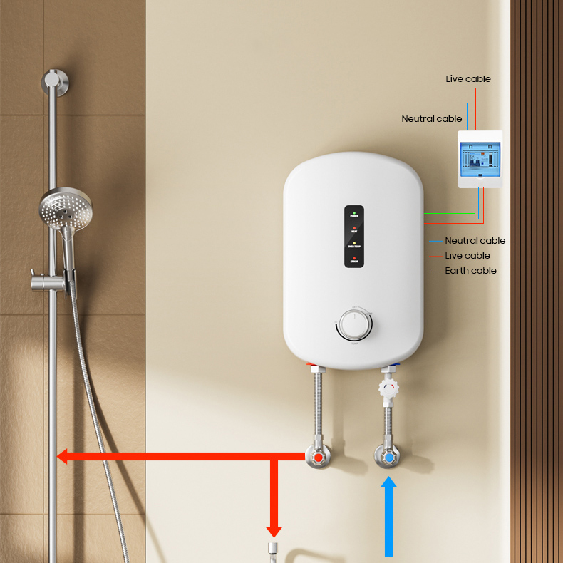 Inteligentny, energooszczędny, – Home Bathroom Geyser recenzja i cena