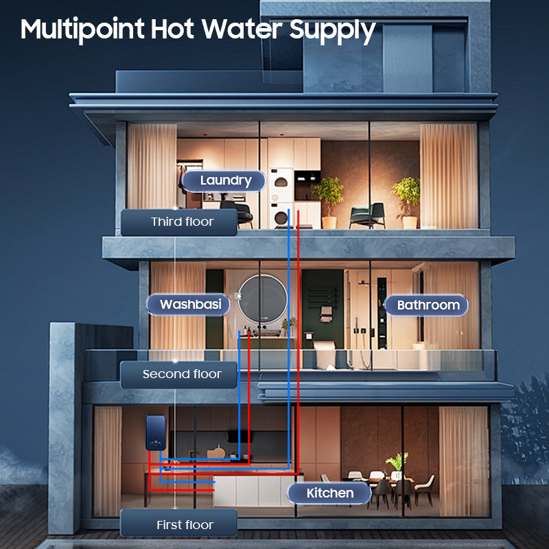 Inteligentny, elektryczny, prz – Home Bathroom Geyser recenzja i cena